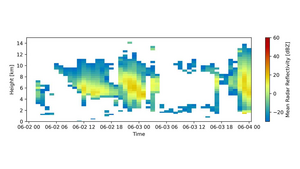 Bobby-Jackson-Climate-Model-16x9