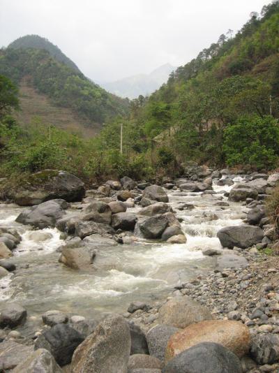River with Water