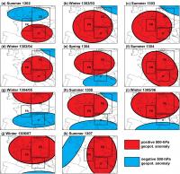 Droughts 1302-1307