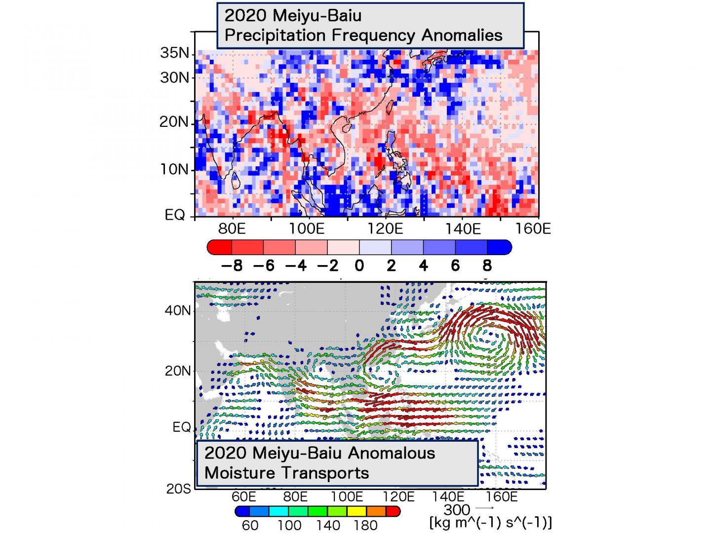 Anomalies during the 2020 Meiyu-Baiu season