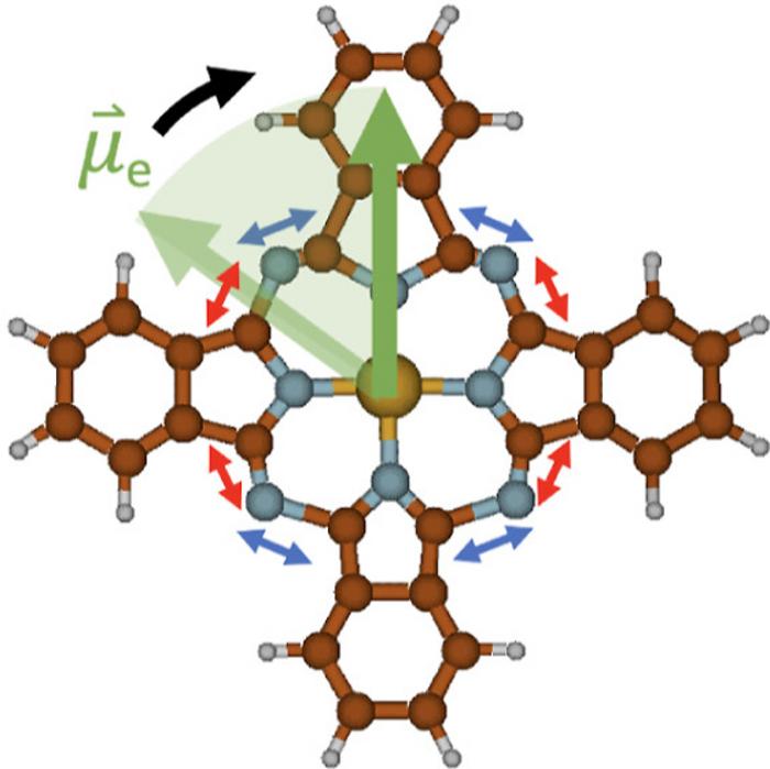Metal Phthalocyanine