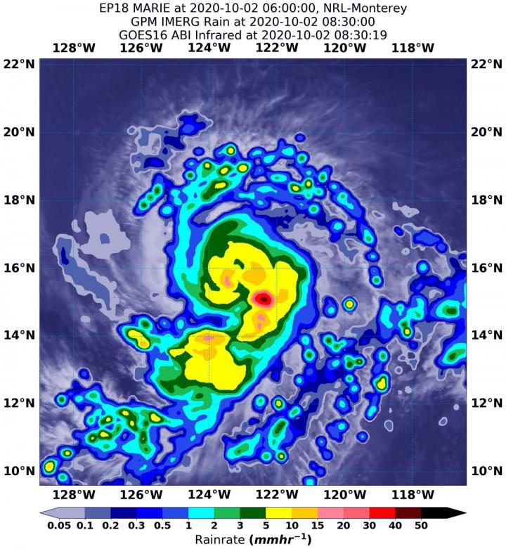IMERG Data from Maria