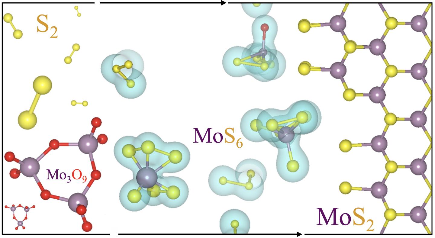 MOS2 1