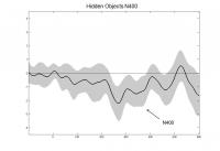 EEG Scan