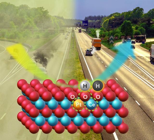 A Better Catalytic Converter