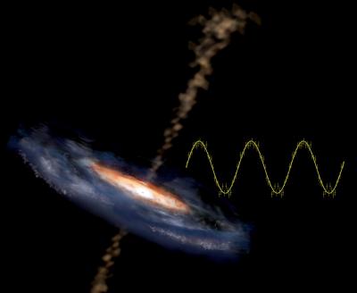 Black Hole