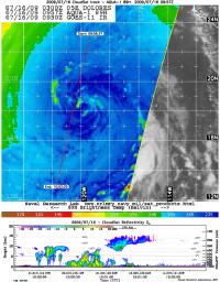 CloudSat's Sideways Look at Dolores