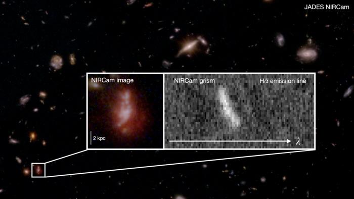 ‘Messy’ galaxies in the early universe struggled to settle