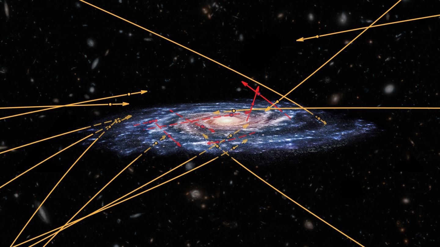 The Positions and Reconstructed Orbits of 20 High-Velocity Stars