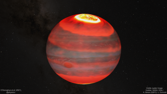 Jupiter Atmospheric Heating (Artist's Impression)