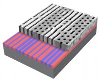 Schematic of Nanoarchitecture